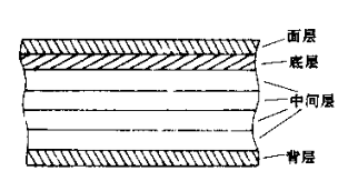 Snipaste_2022-10-26_10-40-55 Snipaste_2022-10-26_10-40-55