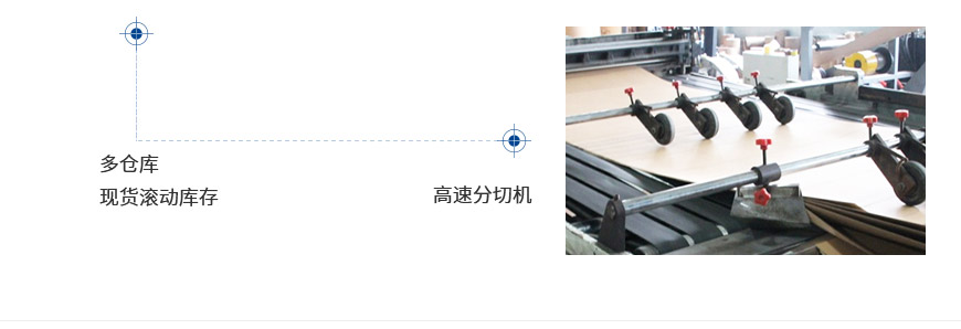 供應(yīng)美國牛皮紙